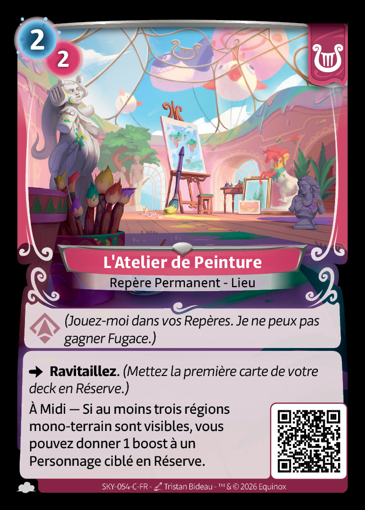 L'Atelier de Peinture