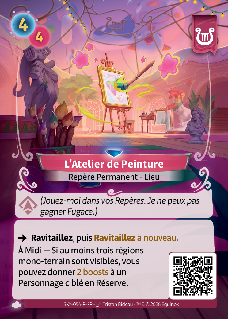 L'Atelier de Peinture